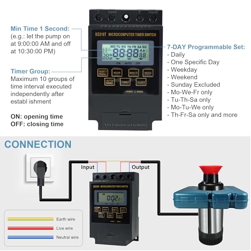 Pond Fountain Aerator, F2-2 1HP 750W 110V Stainless Steel Floating Fountain With 100 Feet Power Cord