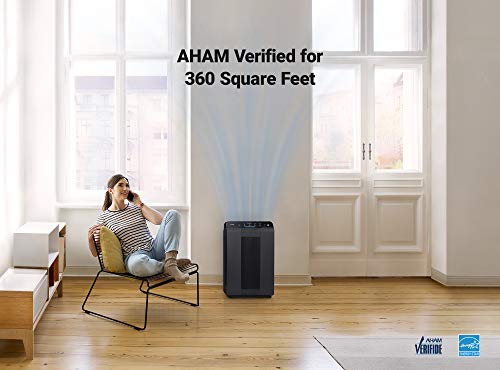 WINIX 5510 Air Purifier (New Generation of 5500-2) for Home Large Room Up to 1881 Ft&sup2; in 1 Hr, True HEPA