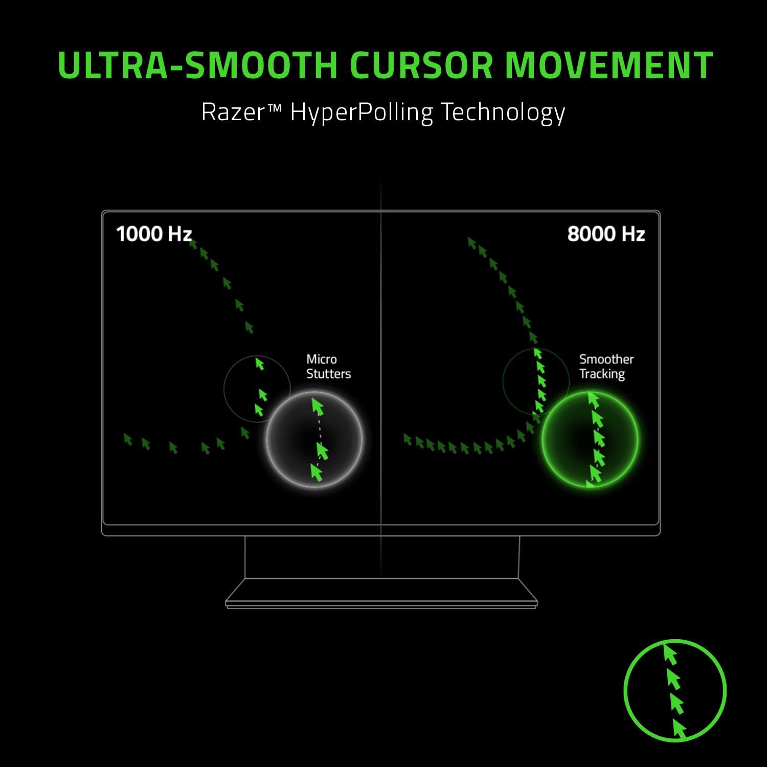 Razer Viper 8KHz Ultralight Ambidextrous Wired Gaming Mouse: Fastest Gaming Switches - 20K DPI Optical Sensor - Chroma RGB Lighting