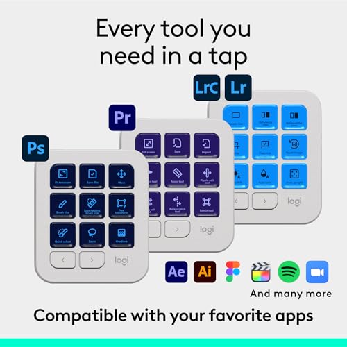 Logitech MX Keys S Combo - Performance Wireless Keyboard and Mouse with Palm Rest, Customizable Illumination, Fast Scrolling, Bluetooth, USB C