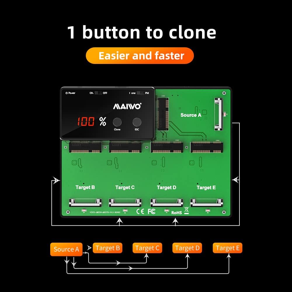 MAIWO K3016S 2 Bay m.2 SATA Docking Station, Tool-Free Type C to SATA SSD External Hard Drive Enclosure for B + M Key