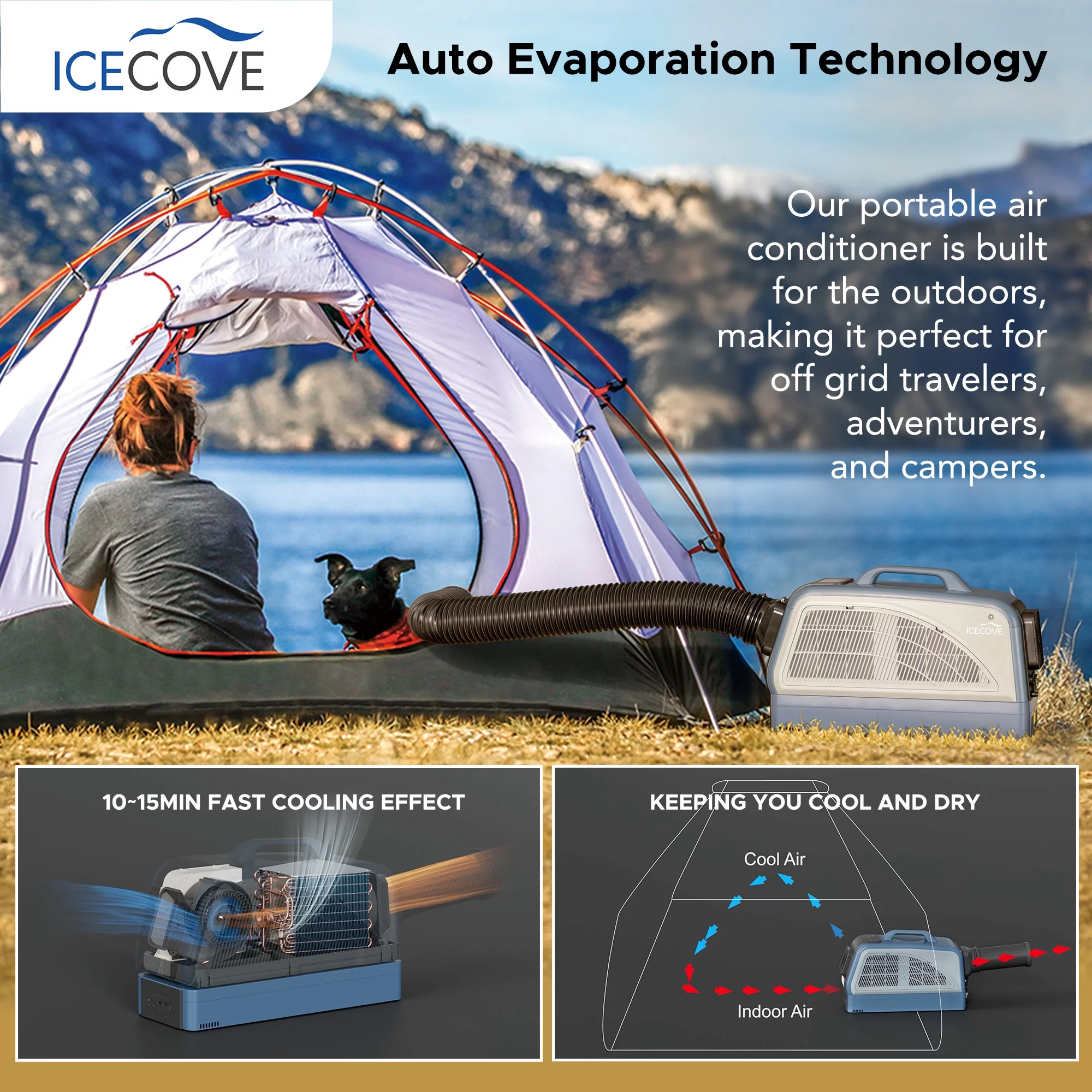 Sunjoy Portable Air Conditioner, Indoor/Outdoor AC Unit 2500 BTU, Car Conditioner, Camping, Without Battery, Blue
