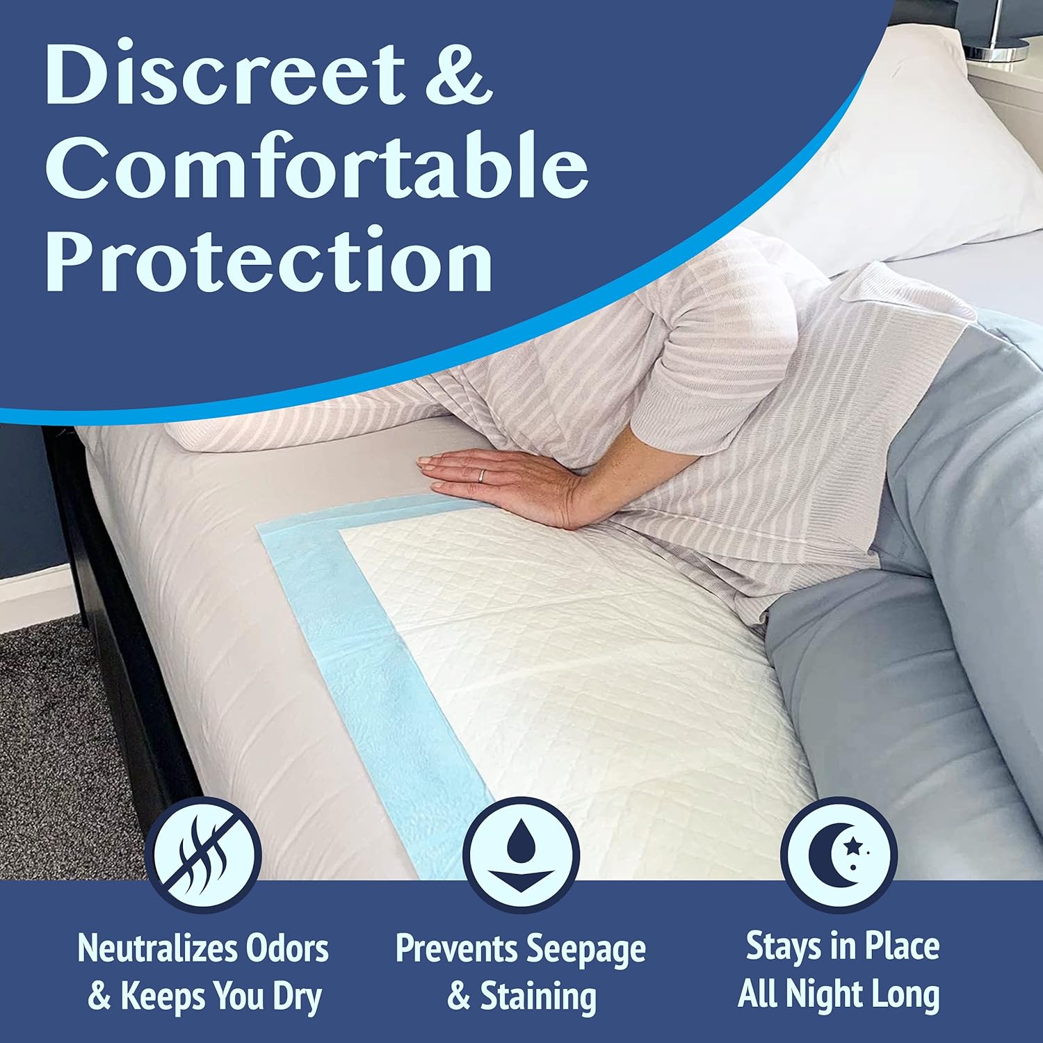 Medokare Disposable Bed Pads - Pack of 36, 36 x 24 Inch Absorbent Incontinence Bed Pads for Adults, Elderly and Kids