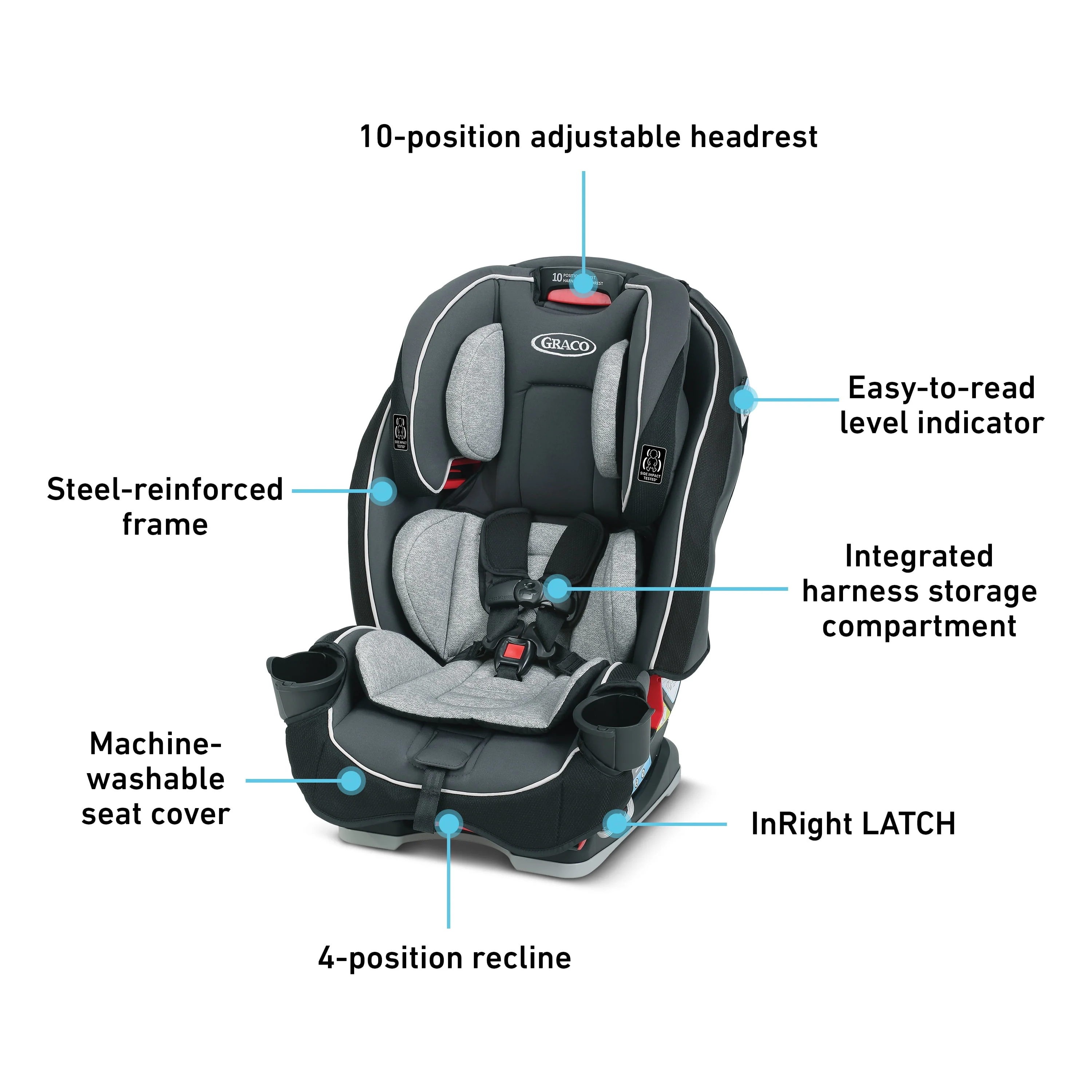 Graco SlimFit 3-in-1 Car Seat, Saves Space in Your Back Seat, Anabele