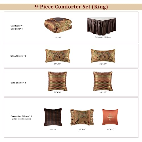 Loom and Mill 9-Piece Jacquard Comforter Sets King, Classic Paisley Design Bed in a Bag, Luxury Vintage Damask Bedding Set with Euro Shams, Bedskirt