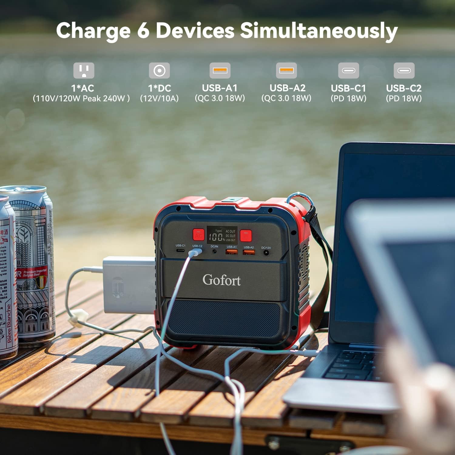 GOFORT Portable Power Station 26400mAh/98Wh 120W (Peak 240W) 110V AC Outlets Portable Solar Generators (Solar Panel Not Included) Battery Power with