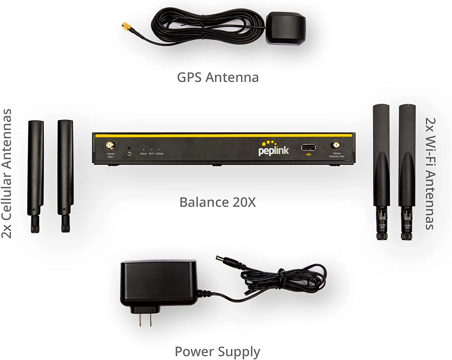 Peplink Balance 20X CAT 7 | 900Mbps Throughput| Futureproof SD-WAN Router for Small Business and Branches with 1 Year PrimeCare Warranty