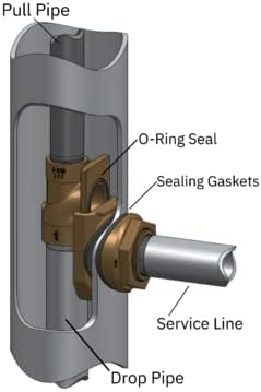 Merrill MFG MBNL225 No Lead Brass 1-1/4 Pitless Adapter for Submersible Well Pump (Fits Well Casing Sizes 5-8) Discharge Pipe 1-1/4, Casing Hole 2-1/8