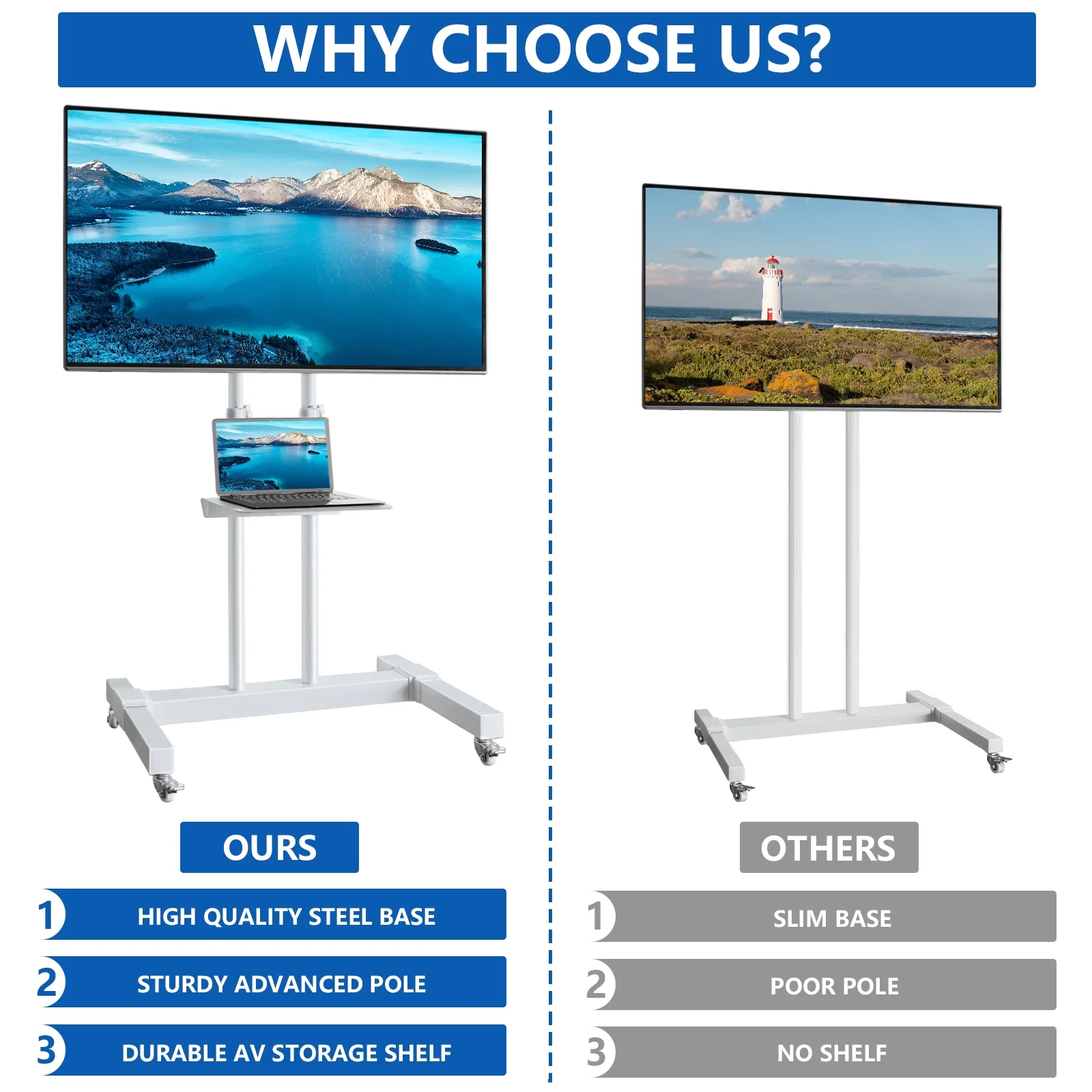 Tall TV Stand with Wheels for 32 to 85 Inch Flat Panel TVs Tilt Floor Trolley Stand Cart, White Shelf