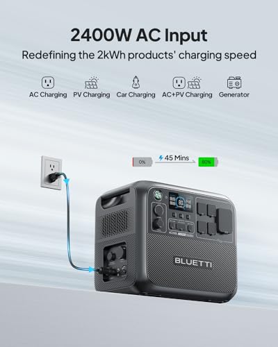 BLUETTI Portable Power Station AC200L, 2048Wh LiFePO4 Battery Backup, Expandable to 8192Wh w/ 5 2400W AC Outlets (3600W Power Lifting), 30A AC Output