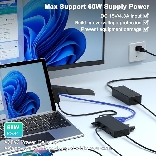 Surface Dock, Microsoft Surface Docking Station, Surface Triple Display (4K HDMI +VGA) Dock, Surface pro Accessories for Surface Pro 10/9/8/X/7/6/5/4