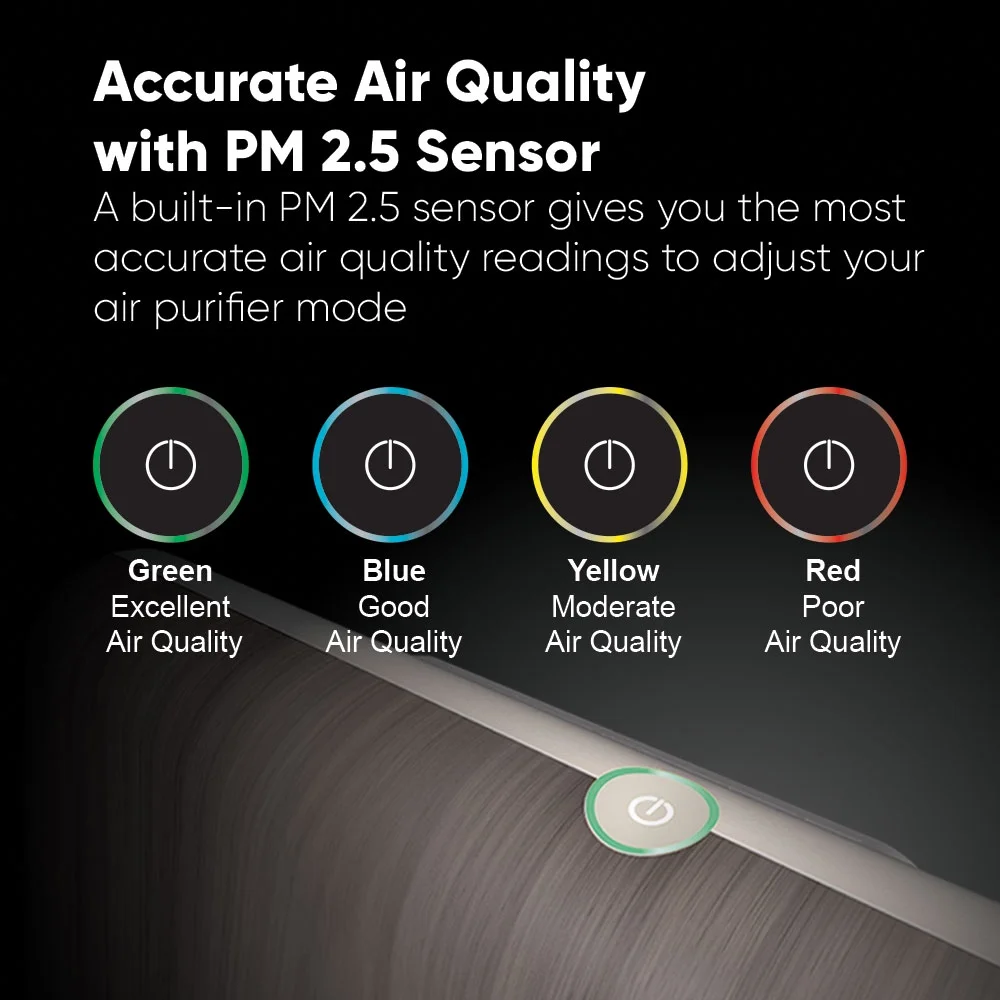 THE ASPEN Smart Air Purifier for Large Rooms  (Maximum 1500  Sq.Ft)
