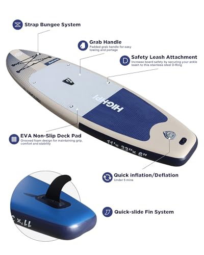 Highpi Inflatable Stand Up Paddle Board Premium SUP Accessories, Backpack, Wide Stance, Surf Control, Non-Slip Deck, Leash, Paddle and Pump