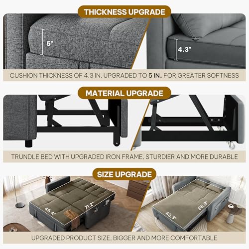 YITAHOME 55" Convertible Sofa Bed, 3-in-1 Sleeper Sofa with Iron Frame Pull-Out Bed, Linen Futon Couch with Reclining Backrest and Side Pocket