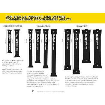 FitFighter Steelhose Flexible Free Weight 5-in-1 Dumbbell - Sports Supplies Online Store