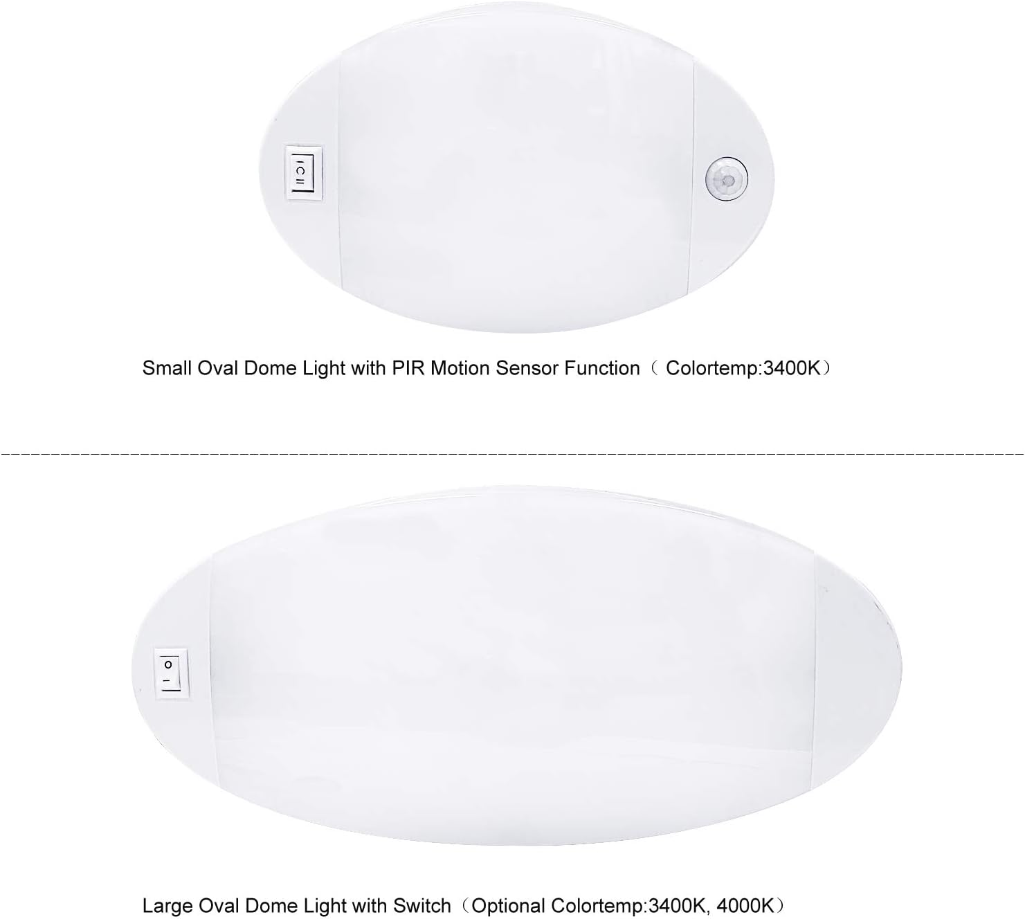 Facon Fashion LED Bright Pancake Light 12 Volt Interior Ceiling Dome Light with On/Off Switch for RV Motorhomes Camper Caravan Trailer Boat (with