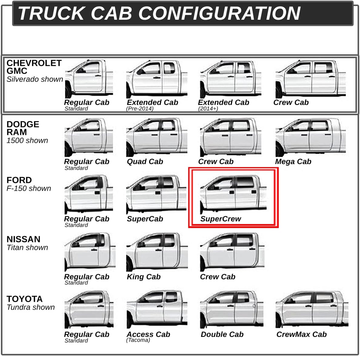 5 Inches Side Step Nerf Bar Running Boards Compatible with Ford F-150 F-250 F-350 Super Crew Cab 15-22, Stainless Steel, Polished Chrome