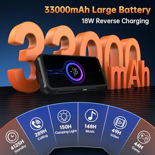 OUKITEL WP100 Titan Rugged Smartphone 5G - 33000mAh Rugged Phone with Projector
