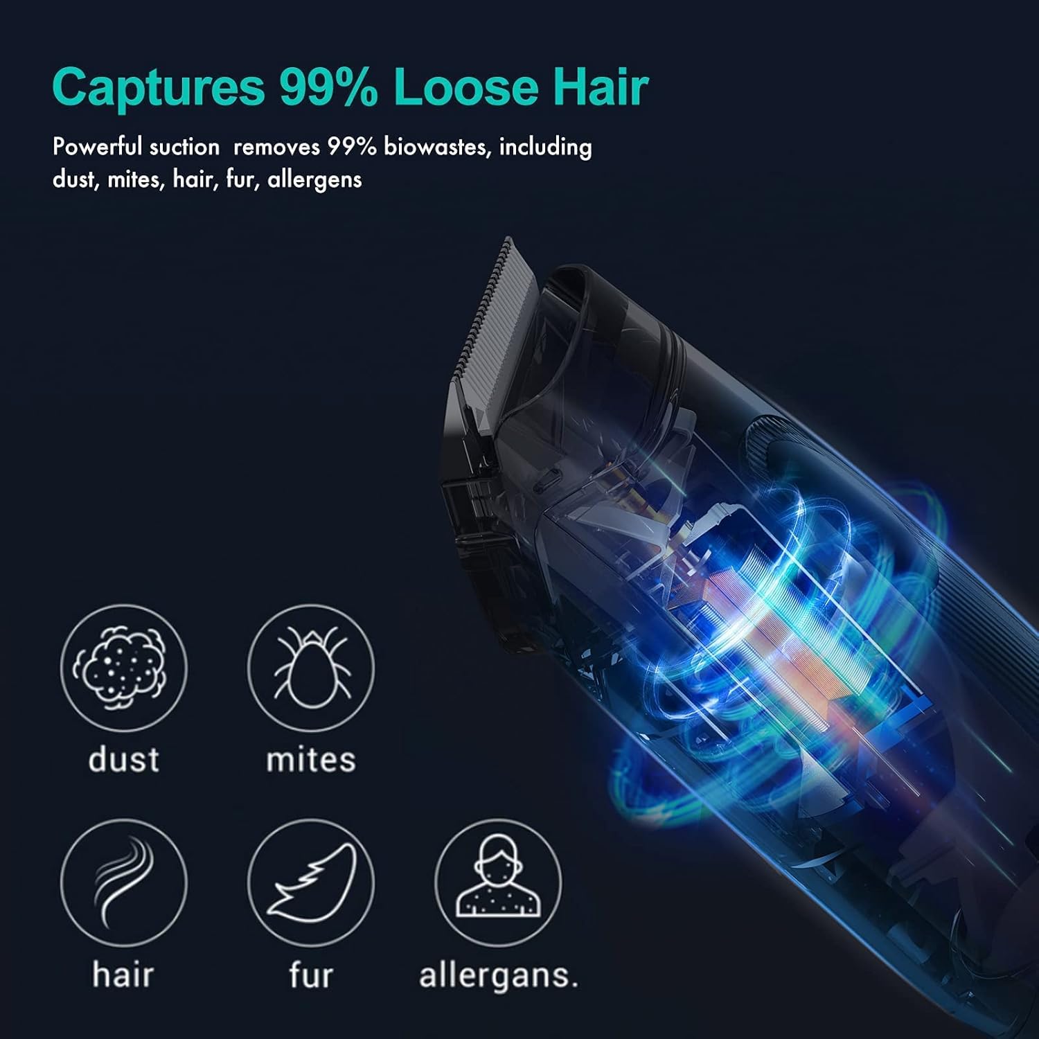 neabot P1 Pro Pet Grooming Kit & Vacuum Suction 99% Pet Hair