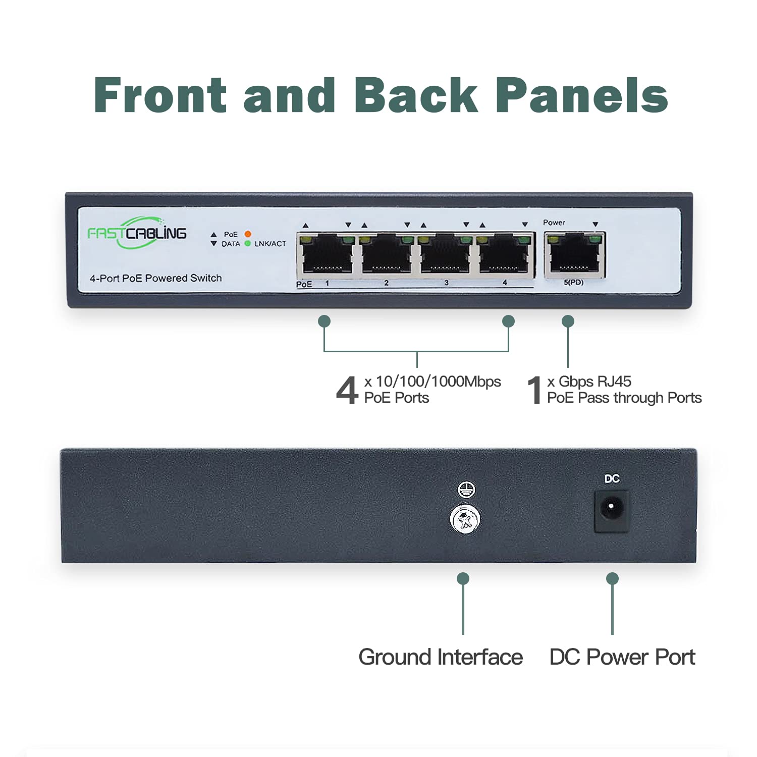 PoE Powered Switch, PoE+ Extender, 71W Passthrough Power, Re-use Existed cat5e/cat6 Cable, Ethernet Port Expanding, IEEE802.3bt Standard
