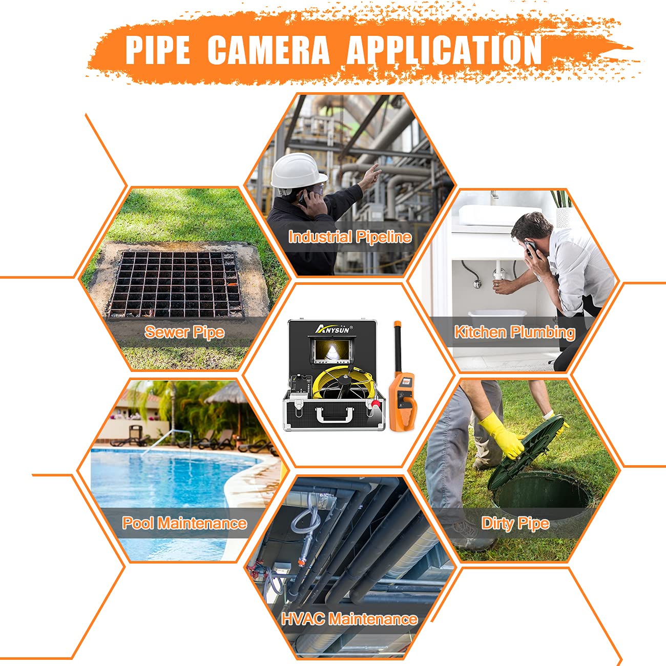 Anysun Sewer Inspection Camera with Locator, 100ft Pipe Camera with 512Hz Sonde Transmitter and Receiver