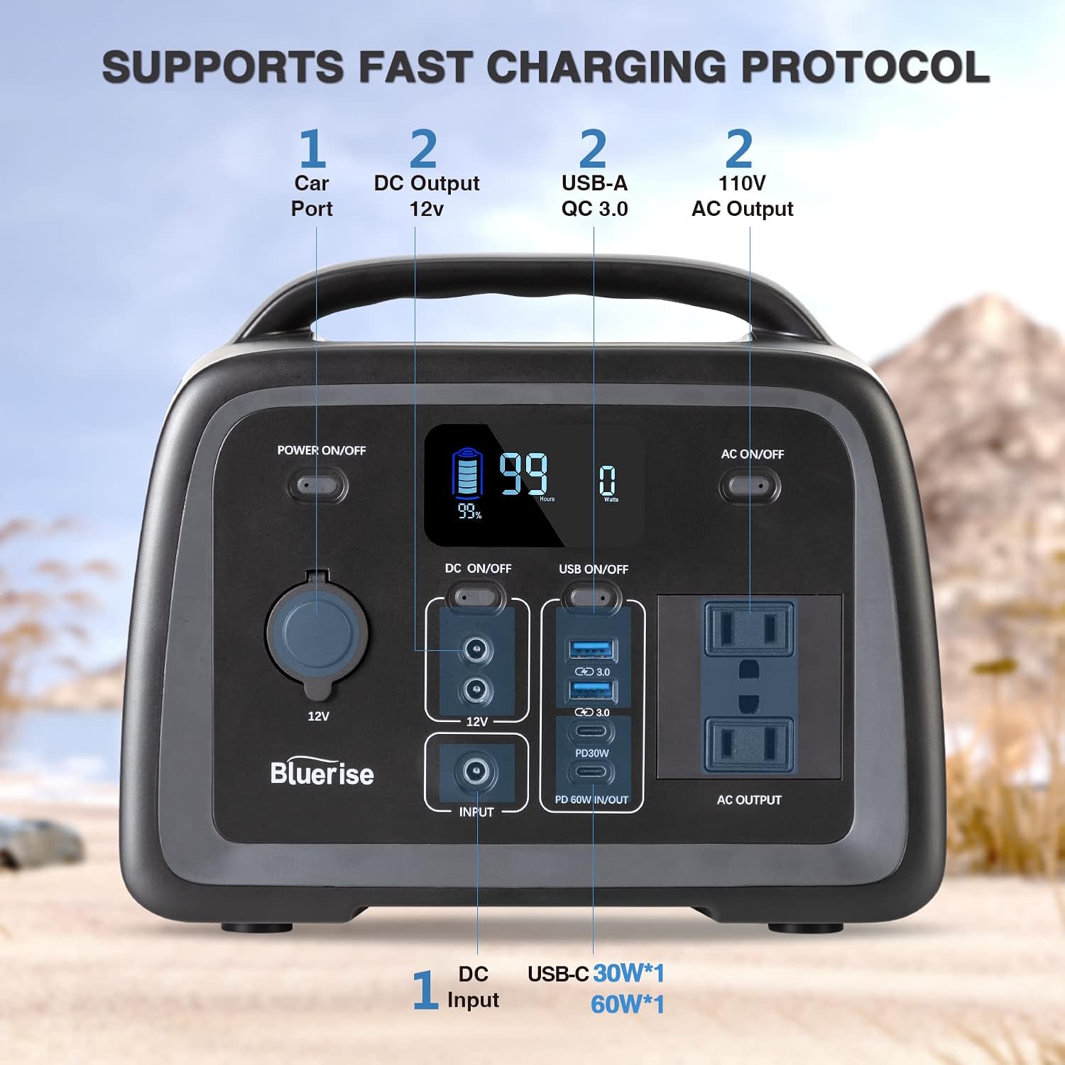 BLUERISE Portable Power Station 256Wh LiFePO4 Battery (Grade A Cells) 2 AC Outlet 110V/200W(Peak 400W) Pure Sine Wave Solar Generator for Emergencies