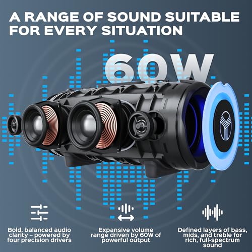 TREBLAB Ultra Loud Wireless Speaker - 60W Stereo Sound with Deep Bass, 20H Playtime, Powerbank, Waterproof