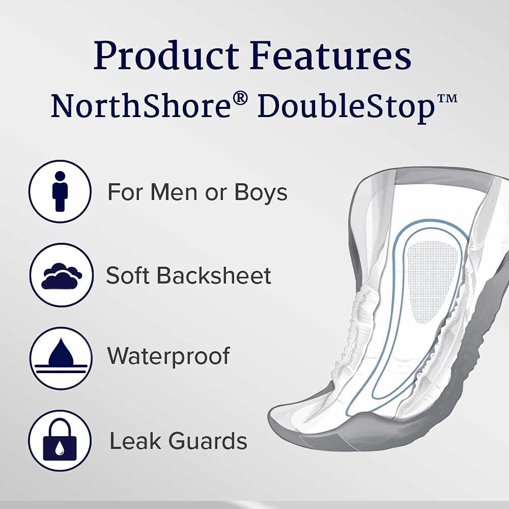 NorthShore DoubleStop Male Guards for Men, Case/104 (2/52s)