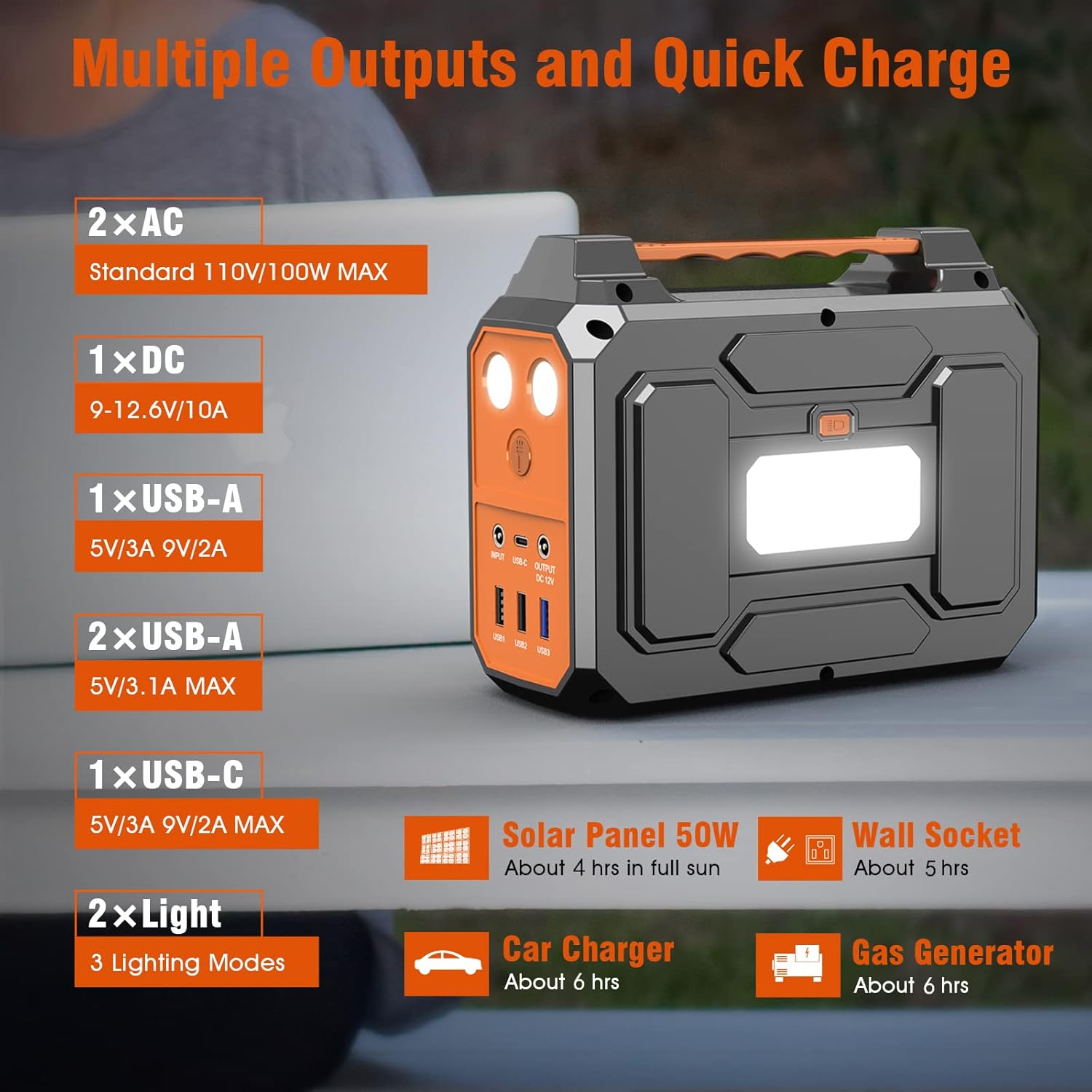 Portable Power Station 300W,Solar Outdoor Generators 280Wh/75000mAh,Lithium Battery Backup Power Source with Flashlight