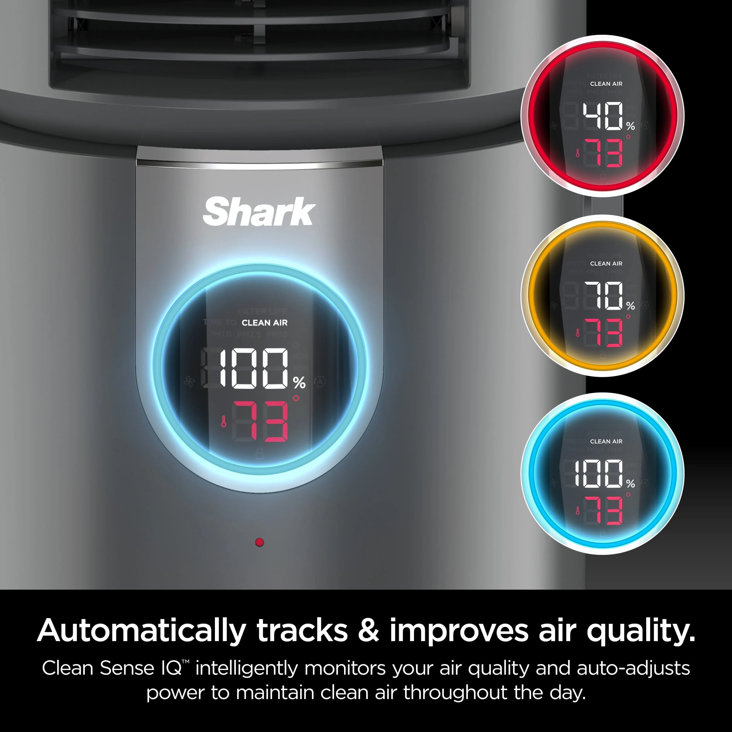 Shark Air Purifier with Nanoseal HEPA, Cleansense IQ, Odor Lock, Cleans up to 500 Sq. Ft, Charcoal Grey, HP100
