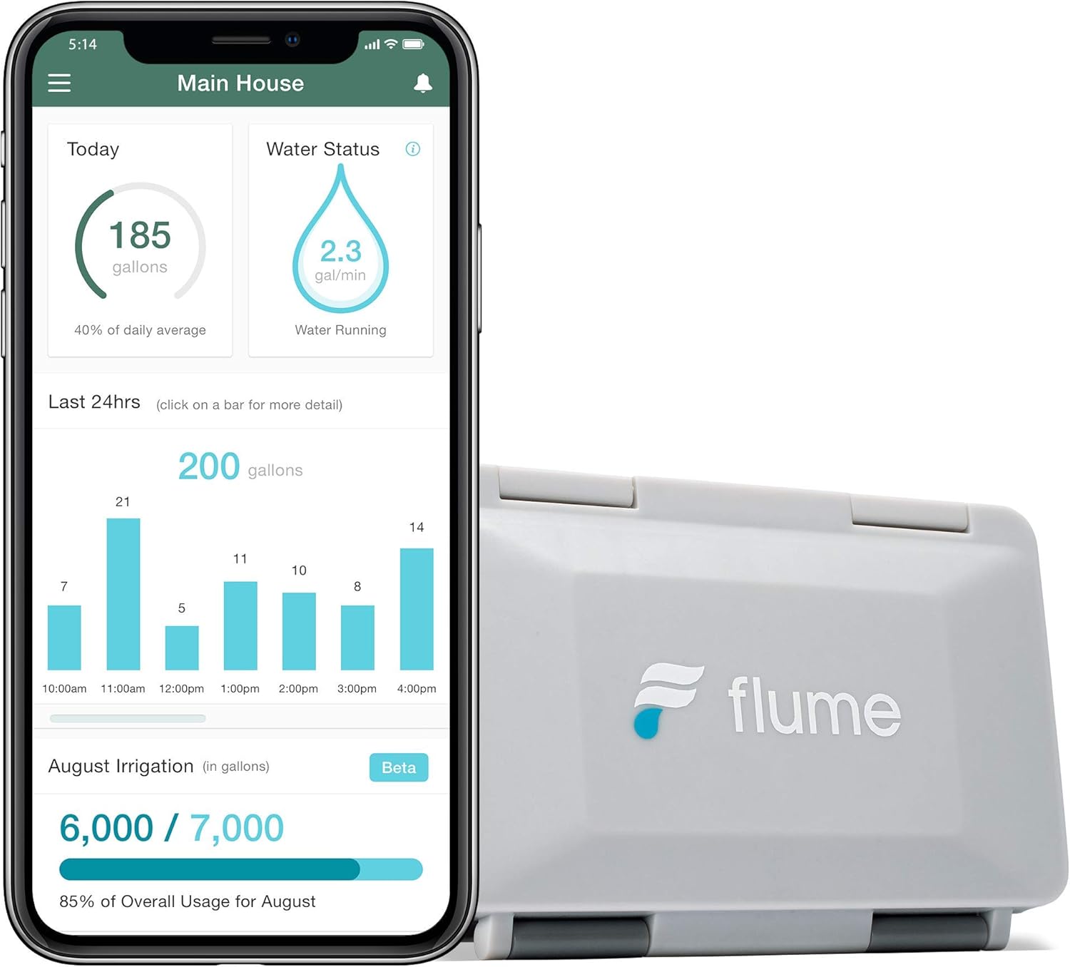 Flume 2 Smart Home Water Monitor & Water Leak Detector: Detect Water Leaks Before They Cause Damage. Monitor Your Water Use to Reduce Waste & Save