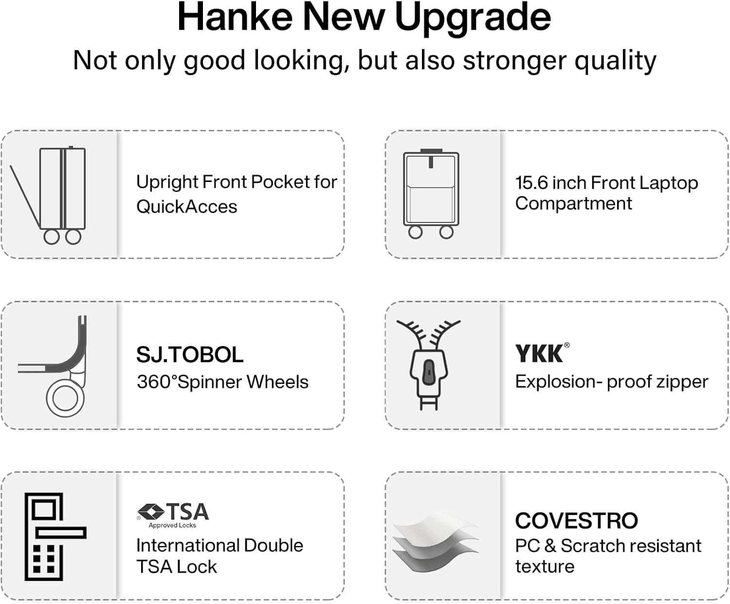 Hanke 24 Inch Checked Luggage Hard Shell Suitcases with Wheels Lightweight Travel Luggage for Weekender Suitcase with Lock Rolling Luggage with Front