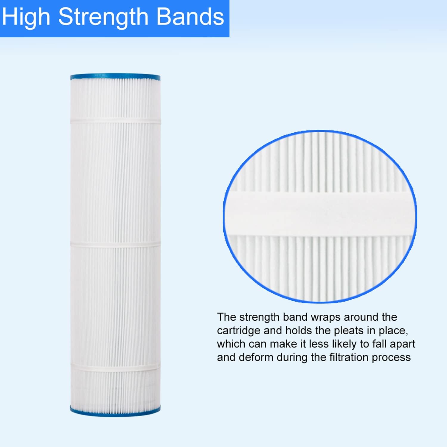 C-7471 Swimming Pool Filter Replaces for PCC105, Pentair CCP420, PCC105-PAK4, 178584, 817-0106, 160301, R173576, Filbur FC-1977
