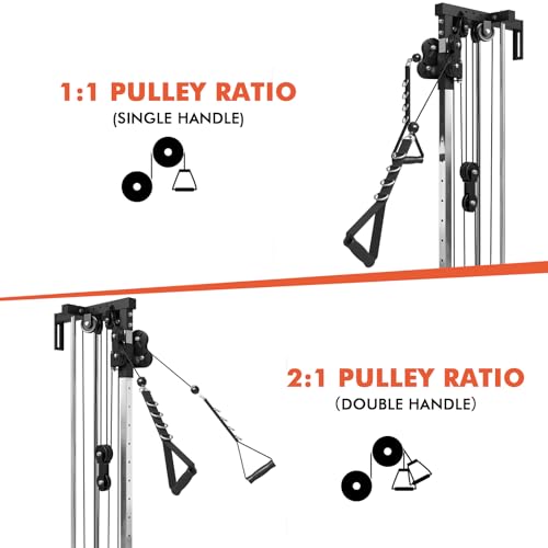 Mikolo Wall Mount Cable Station, Cable Crossover Machine with Dual Pulley System and 18 Adjustable Positions for Home Gym Fitness Equipment