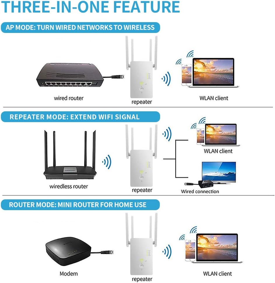 Procity WiFi Extender Wireless Signal Booster