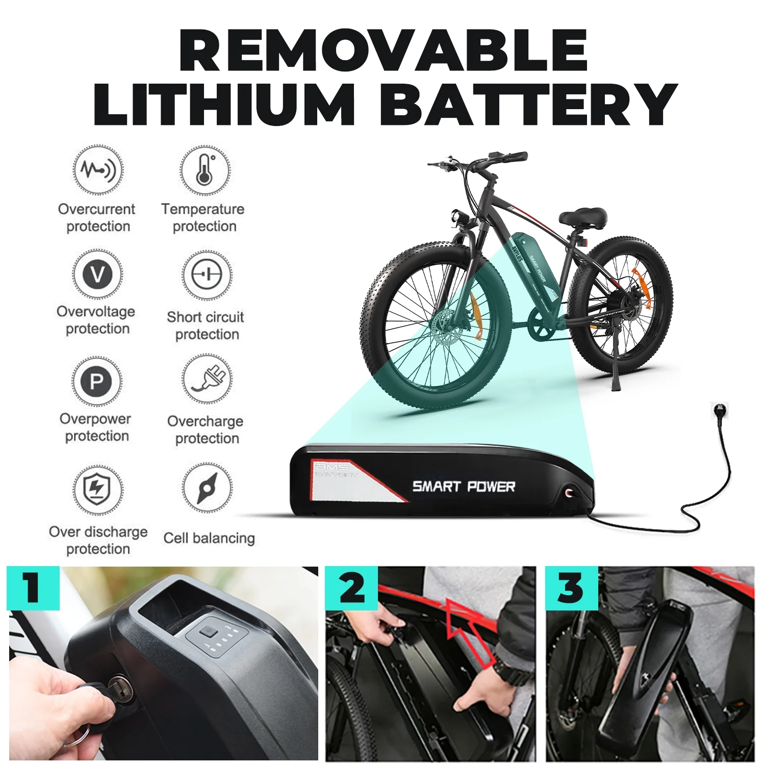 Electric Bike,500W Brushless Motor Adult Electric Bicycles,26 x 4.0 Seamless Welding 6061 Frame Fat Tire Ebike for Adults, 25Mph Max, Shimano Gears