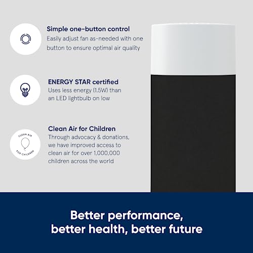 BLUEAIR Air Purifiers - Smart Home Appliances