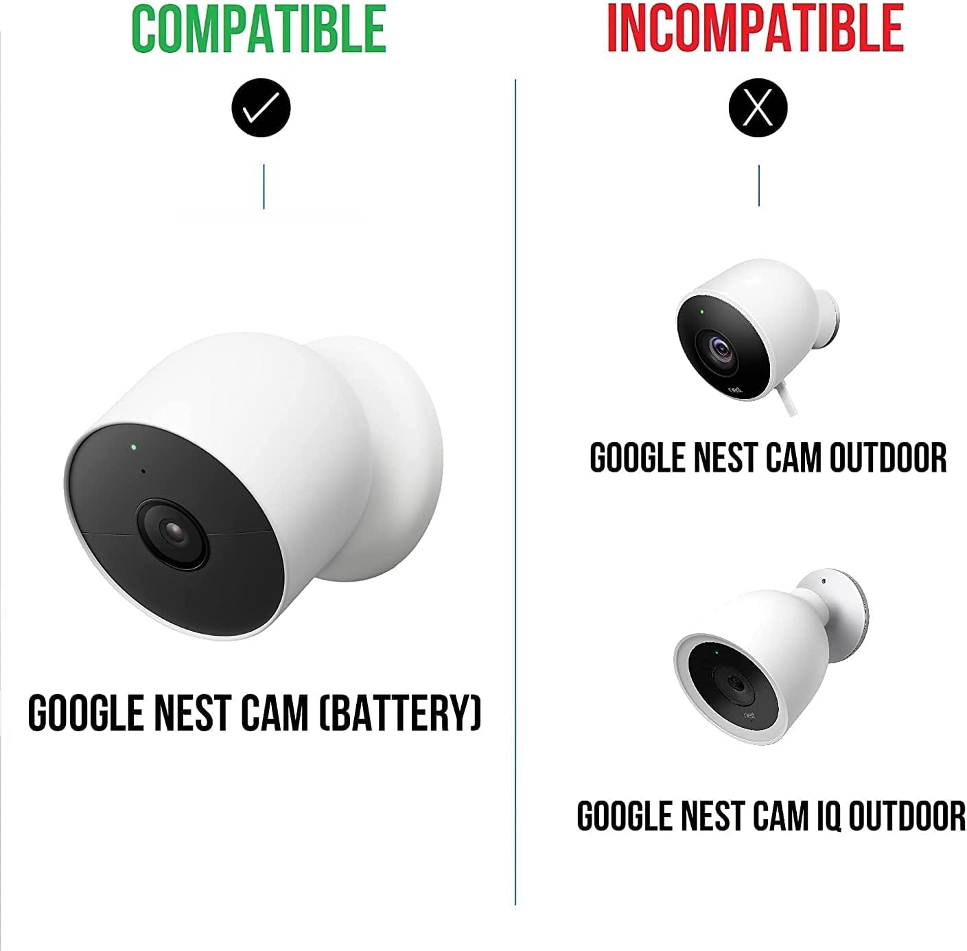 Wasserstein Premium Wall Mount Compatible with Google Nest Cam (Battery) - Designed for Google Nest