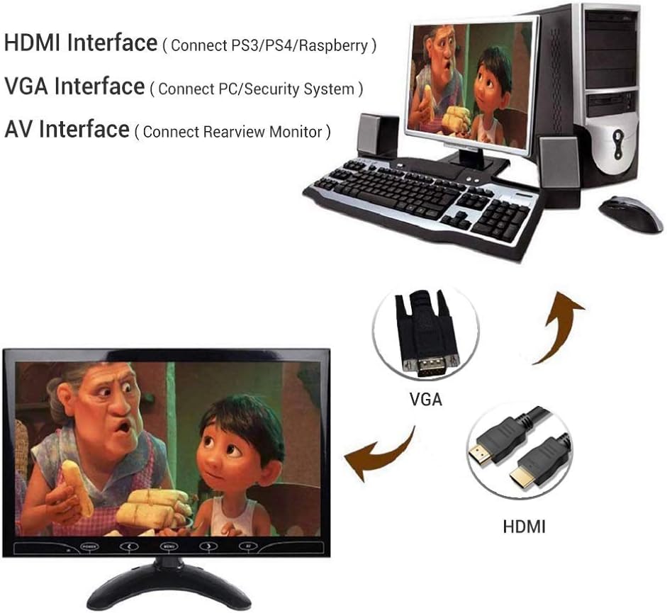 ESoku 10.1 Inch Small CCTV Monitor