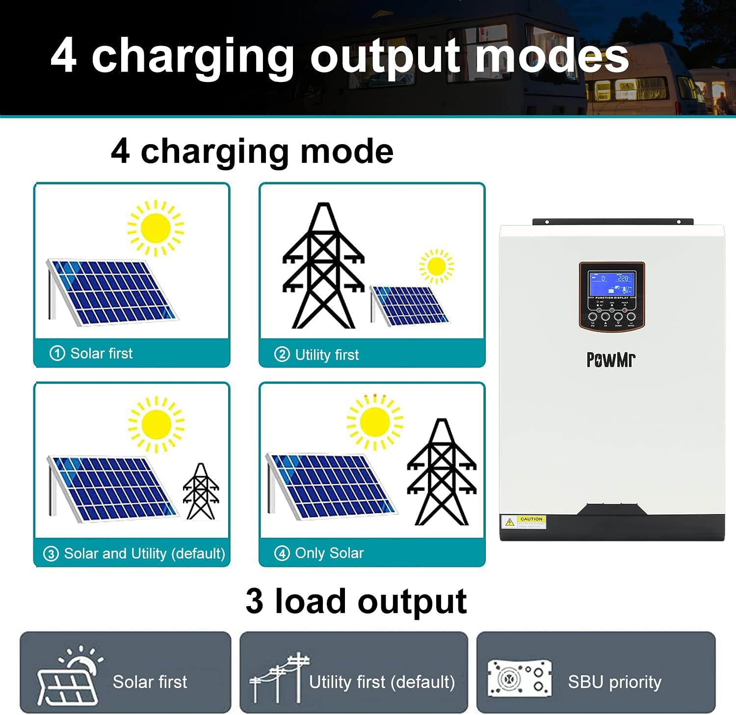 PowMr 3000W Hybrid Inverter Single Phase 24v DC to 230V AC Built-in 40A MPPT Charge Controller