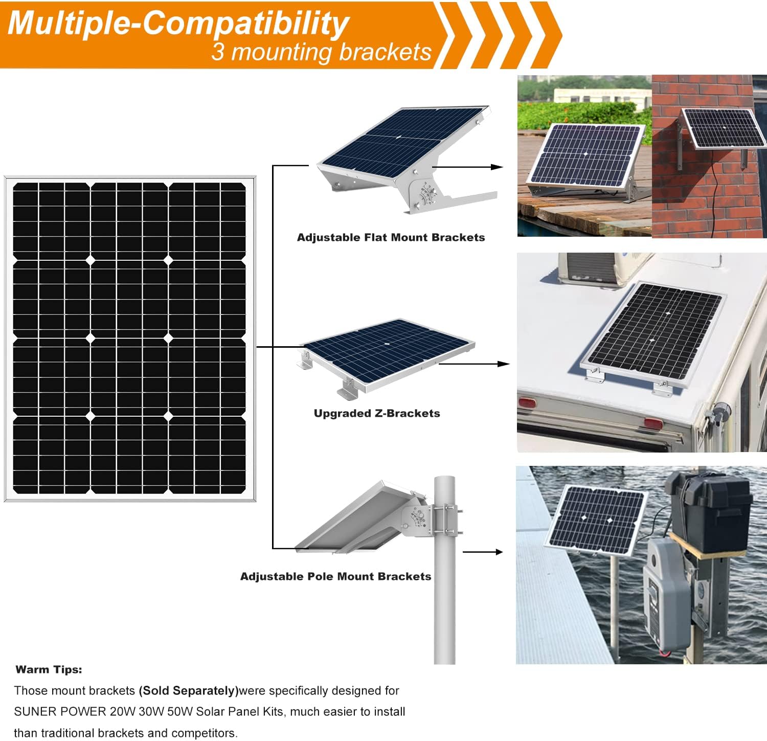 SUNER POWER 50 Watts Mono Crystalline 12V Solar Panel Kits