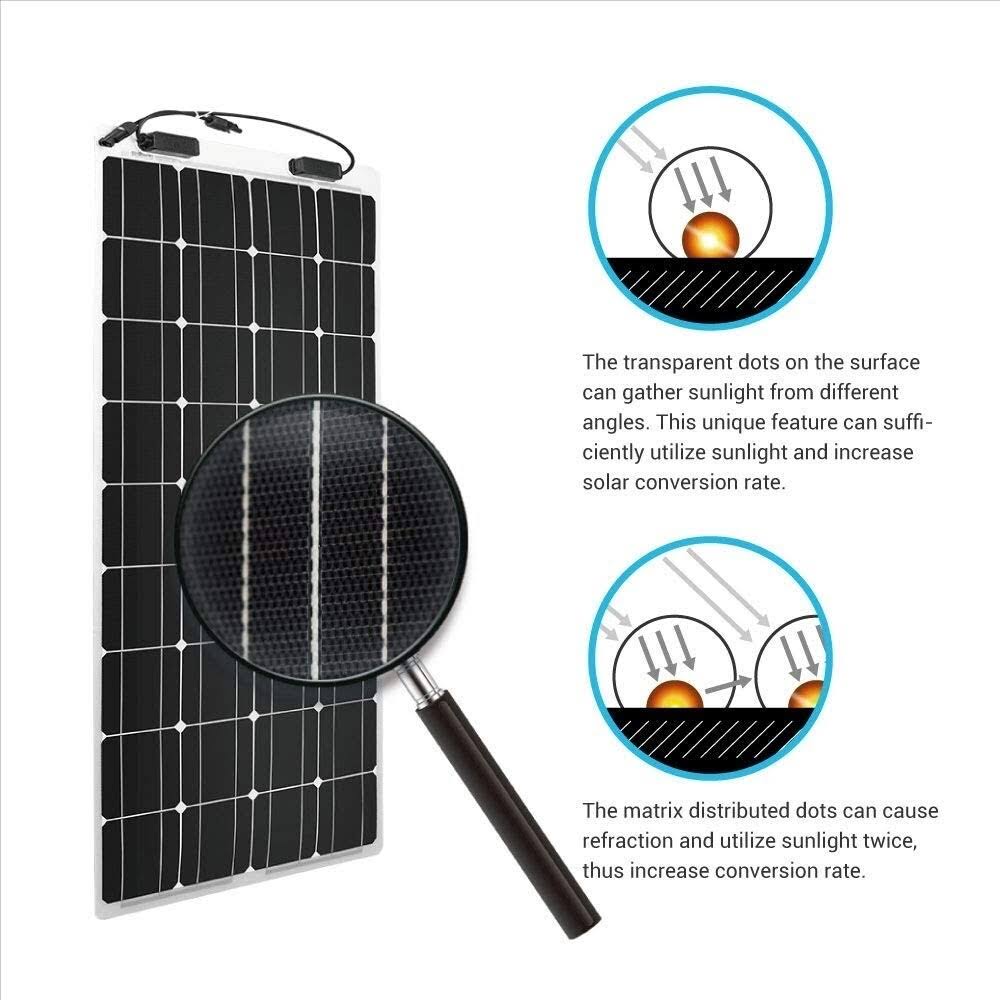Renogy 100 Watt 12 Volt Flexible Monocrystalline Solar Panel