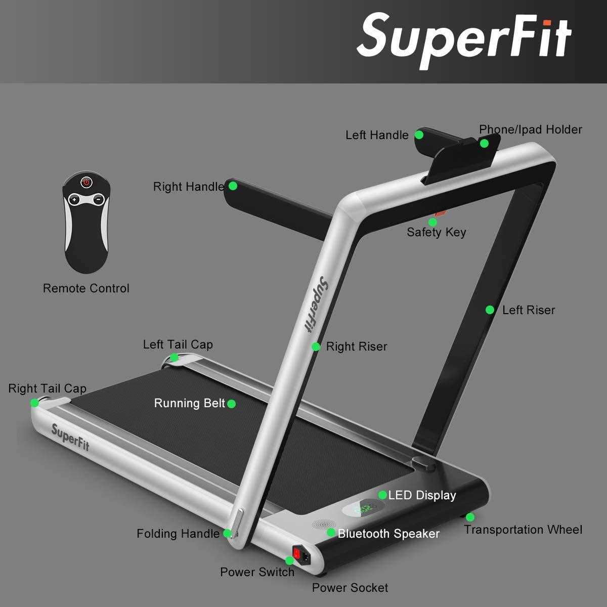 Goplus 2 in 1 Folding Treadmill, 2.25HP Superfit Under Desk Electric Treadmill, Installation-Free Control and LED - Sports Supplies Online Store
