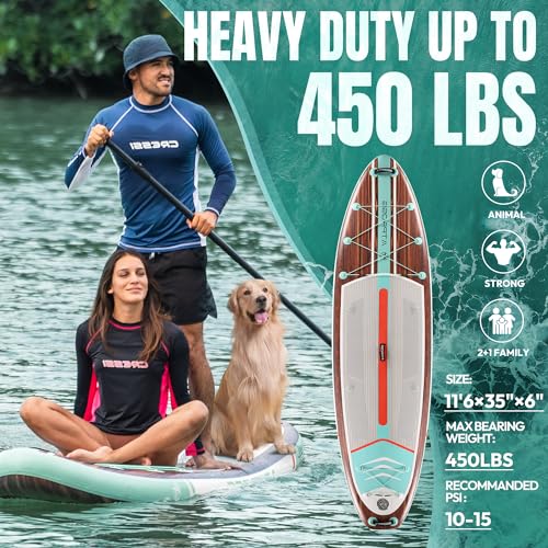 11'6"x35" Inflatable Paddle Board, 450lbs Extra Wide Stand Up Paddleboard for Adults with Premium SUP Accessories Kit & Backpack
