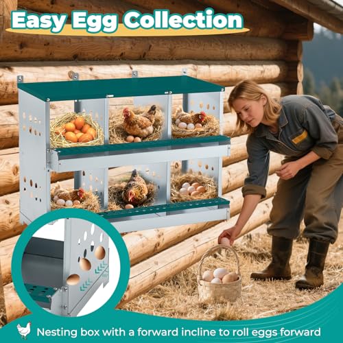 Chicken Coop Nesting Boxes, Wall Mountable Metal Chicken Nesting Box, Easy Egg Collection Roll Away Nesting Boxes Chicken