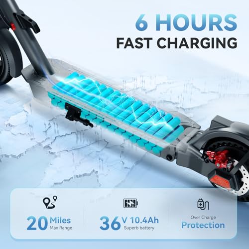 TST Electric Scooter for Adults, Up to 19/23 MPH and 15/20 Miles Long-Range, 500W Peak Motor Foldable E Scooter