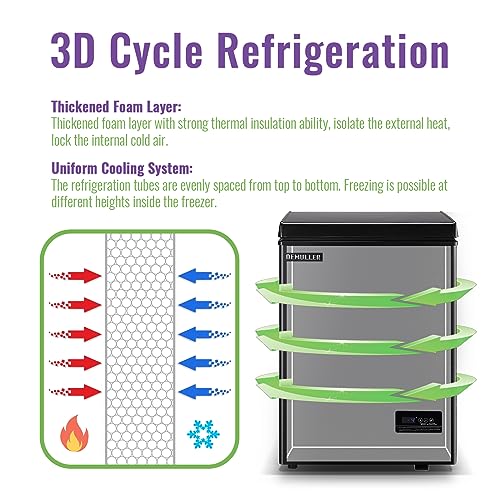 DEMULLER Deep Chest Freezer Electronic Display Screen Basket Black