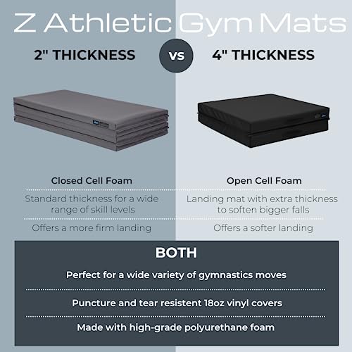 Z Athletic Folding Mat for Gymnastics and Tumbling, 4 Ft x 8 Ft x 2 In