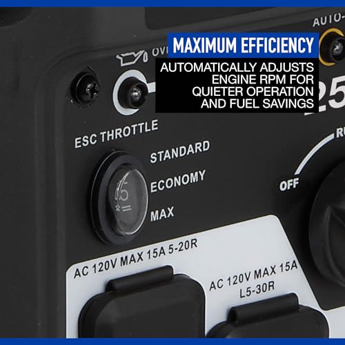 Powerhorse Inverter Generator, 5000 Watts