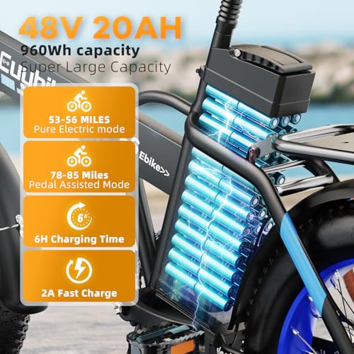 1000W Folding Electric Bike,48V 20AH Removable Battery E Bike,30+MPH,80 Miles Max Range Electric Bike for Adults,20" Fat Tire Foldable ebike
